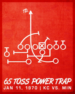 Chiefs-65 Toss Power Trap: Chiefs65 Toss