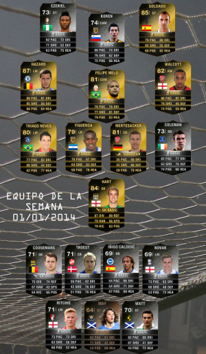 Equipo de la Semana Ultimate Team 14 del 1 Enero