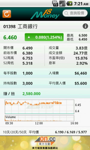 Download Money18 Real-time Stock Quote Android App