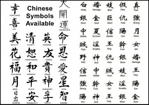 chinese tattoos symbols chinese letter tattoos and comgerman tattoos ...