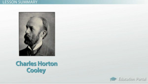 Charles Horton Cooley: Looking Glass Self and the Effect of Primary ...