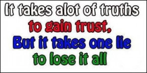 Quotes on Gaining Trust http://morethansayings.blogspot.com/2012/03/it ...