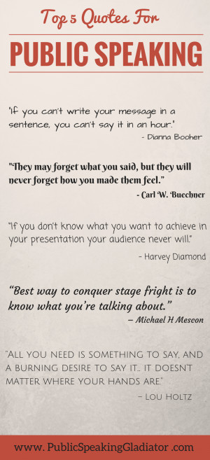 ... lot of wise words here are the best 5 quotes about public speaking