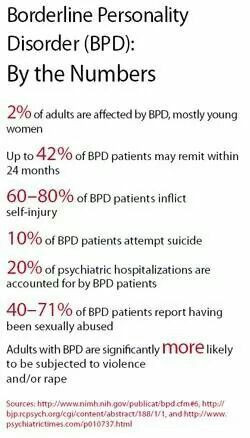 Pinned by Jade Taylor