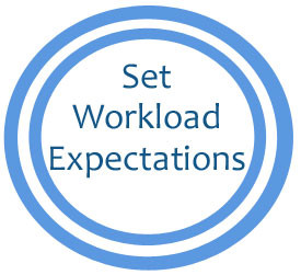 Set employee expectations during a disaster