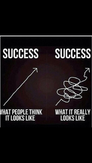 Success: A Different Perspective!