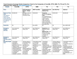 You need to enable Javascript.