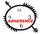 Do you have any questions about Adherence ? Send your Question!