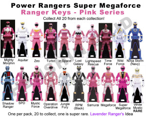 Power Rangers Megaforce...