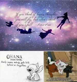 Pictures Gallery of disney inspirational quotes