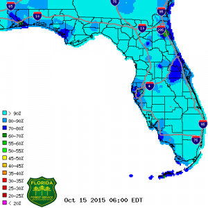 Humidity In Florida