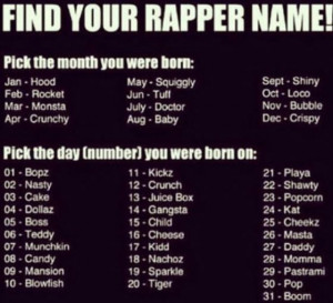 Have fun!!! My rapper name is Crunchy Nachoz….