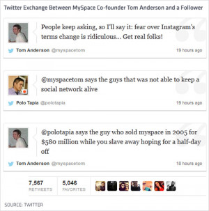 Does the social network MySpace ring a bell to you? Well, Myspace co ...