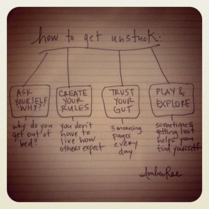 how to get unstuck :: one approach (that works for me)