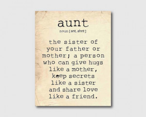 Wall Art - An aunt is a person - Aunt Quote Inspiration Typography ...