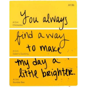 brunette coquette liked on Polyvore