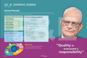 Dr. W. Edwards Deming