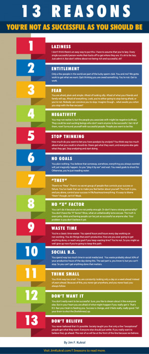 13 Reasons Why You’re Not Successful