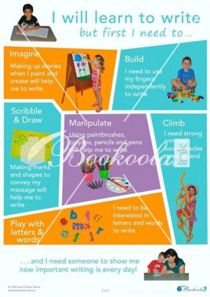 Great poster to illustrate all the experiences needed before a child ...