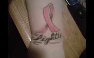 Wrist Tattoos Cancer Ribbon