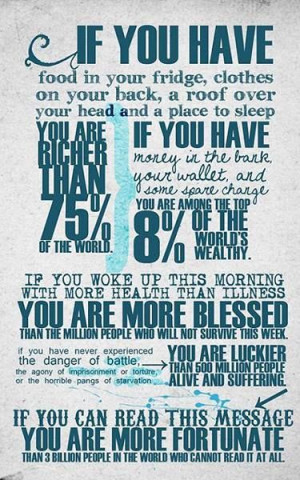 Grateful. We often take for granted these things and forget to be ...