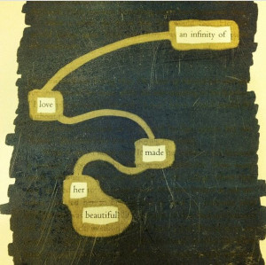 Pinned by Saraaaaanda