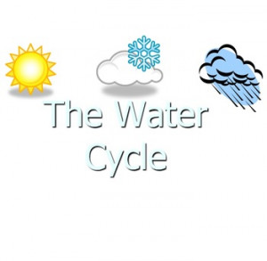 The Water Cycle Slideshow