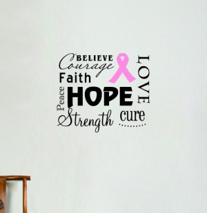 Inspirational Breast Cancer Quotes and Quotes from Celebrity Cancer ...