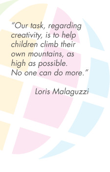 camp careers preschool teacher k 8 teacher office assistant facility ...