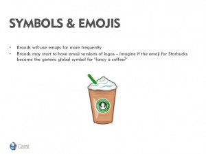 New Emojis 2015 Symbols Brands Will