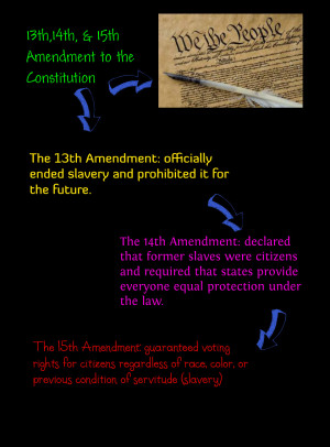13th 14th 15th amendments of the constitution