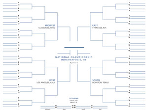 Bracket tips to win your office pool – maybe
