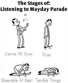 The Stages of Listening to Mayday Parade