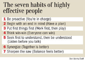 ... reasons to embrace '7 Habits' A hundred reasons to embrace '7 Habits