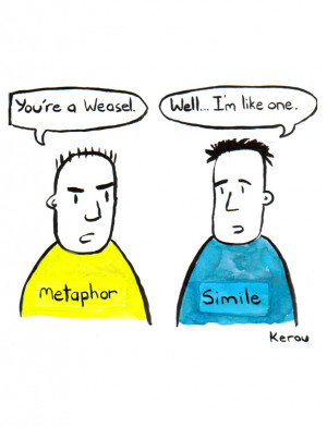 similes and metaphors are used to compare two like things. A simile ...