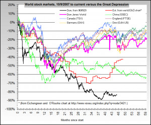 Today stock market-CNBC: Stock Markets, Business News, Financials ...