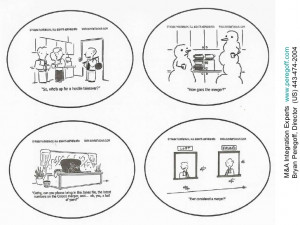 Merger and Acquisition Cartoons