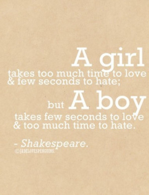 love,shakespeare,quotes,love,words,quote,a,girl,a,boy ...