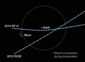 Asteroid Impact Photos That...