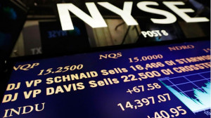 Dow Jones Industrial Stock Streaming