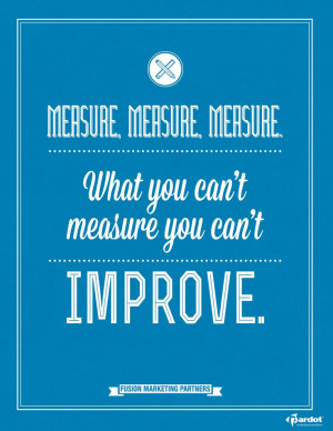 ... to measure. Without measurement, you can't improve. #SocialMedia