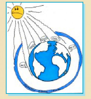 ozone layer colouring pages (page 2)