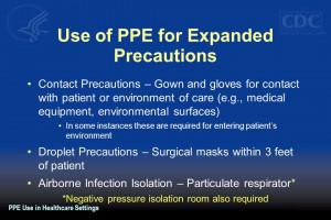 Contact and Droplet Precautions PPE for Airborne