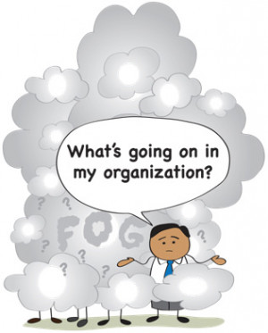 Let Us Help You Clear The Fog!