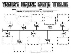 Sol Test, History, Fourth Grade, 4Th Grade Va Studies, Student Ready ...