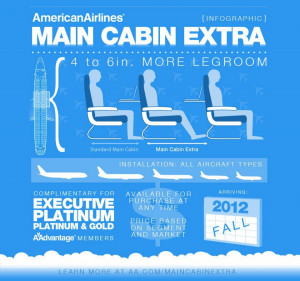 American Airlines Main Cabin Extra Seats