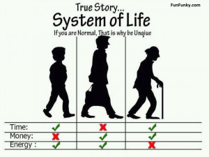 True Story: System of Life