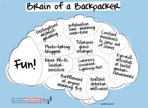 backpacker-brain