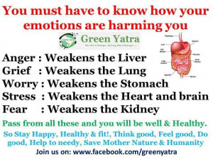 Health Inspirations ,Tips,Inspirational Quotes,emotions,anger,grief ...