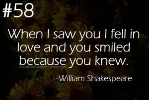 William Shakespeare Quotes and Sayings